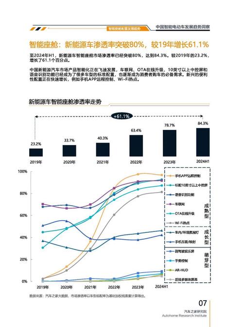 深圳288起亚对未来市场的预测，名爵汽车品牌文化的传播